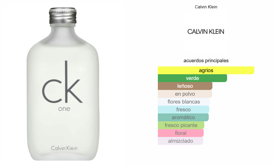 Calvin Klein One