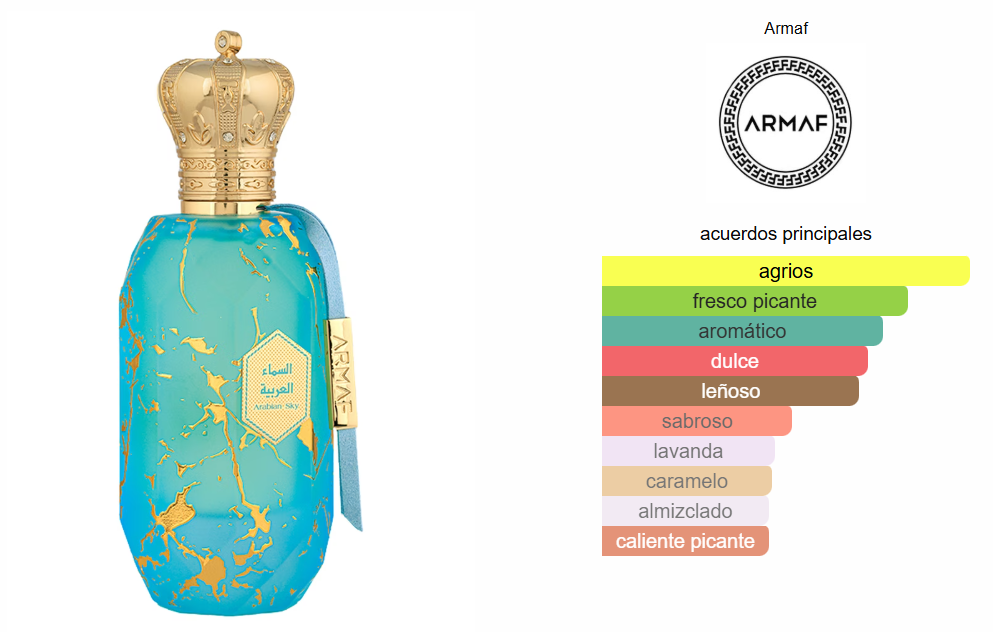 Arabian Sky Armaf
