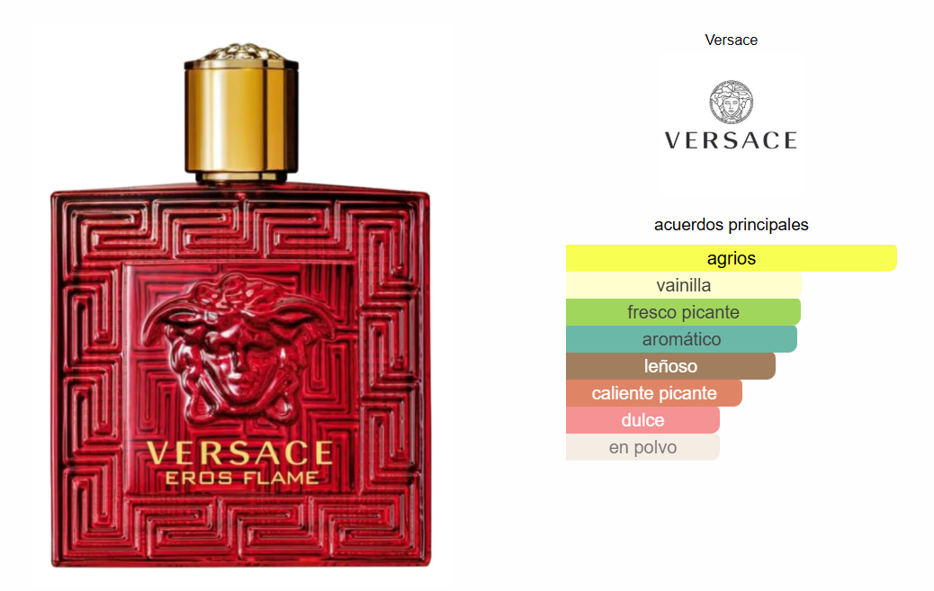 Versace Eros Flame