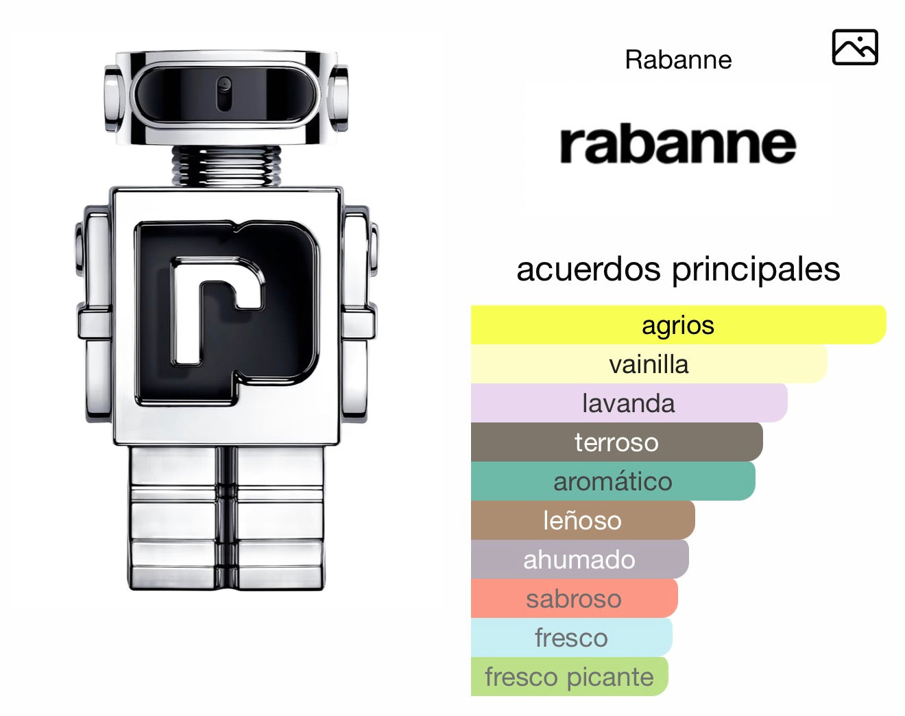 Phantom Pacco Rabanne
