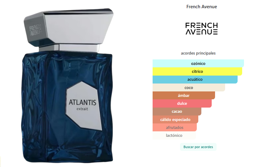 Atlantis Extrait French Avenue
