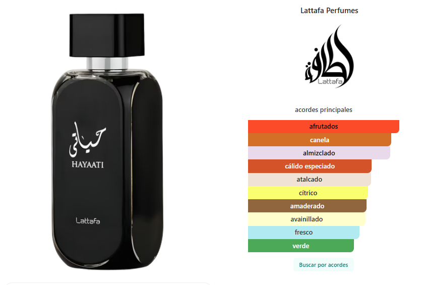 Hayaati Lattafa