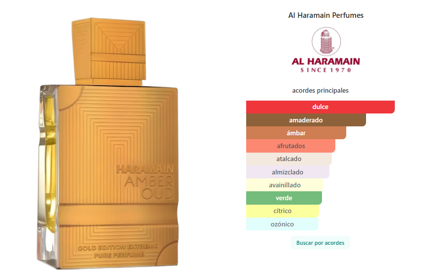 Amber Oud Gold Edition Extreme Pure