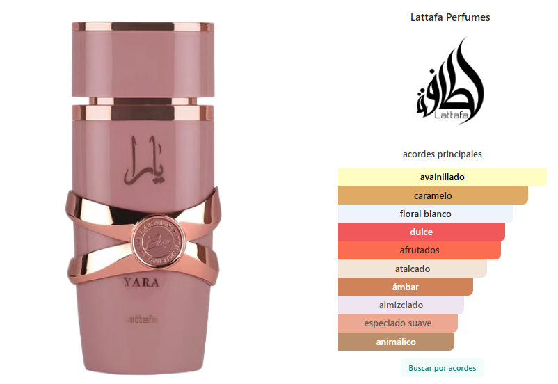Yara Elixir Lattafa
