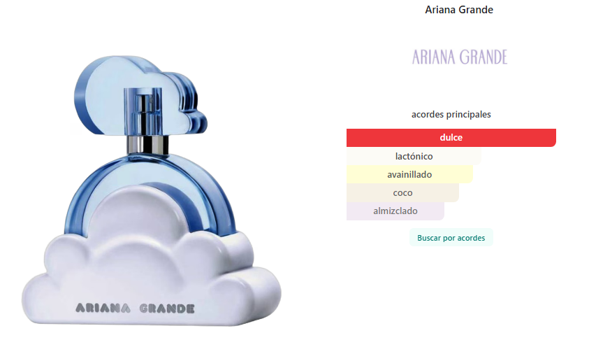 Cloud Ariana Grande