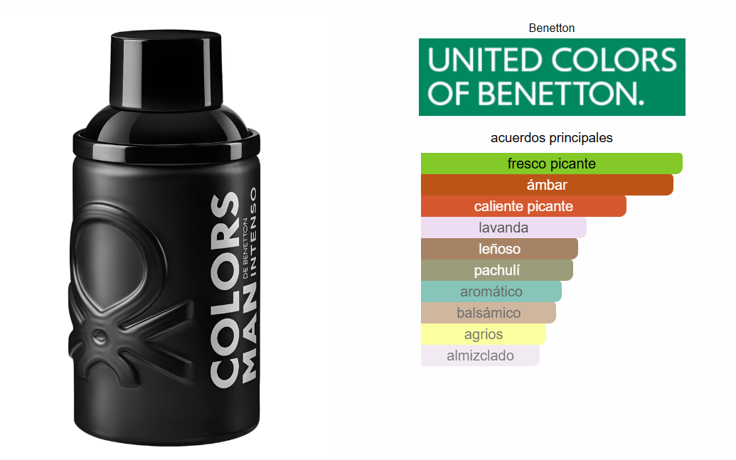 Benetton Black Intenso