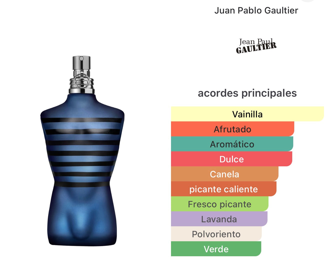 JEAN PAUL GAULTIER ULTRA MALE 125Ml