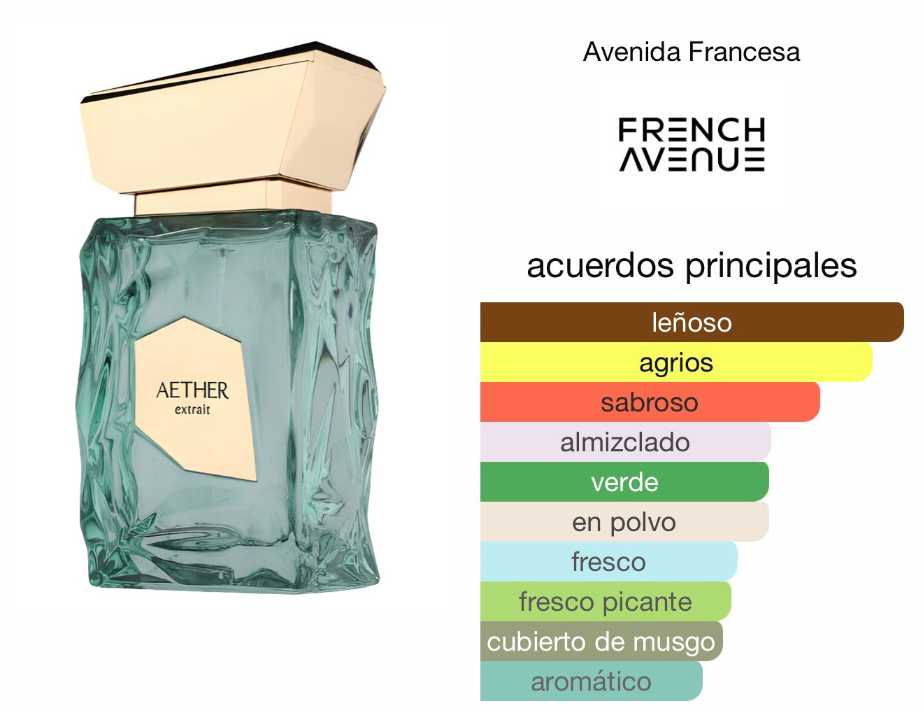 Aether Extrait
