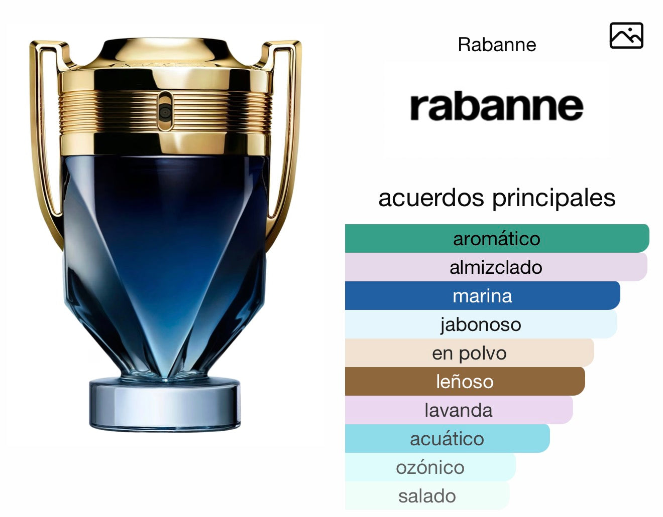 Invictus Parfum Pacco Rabanne